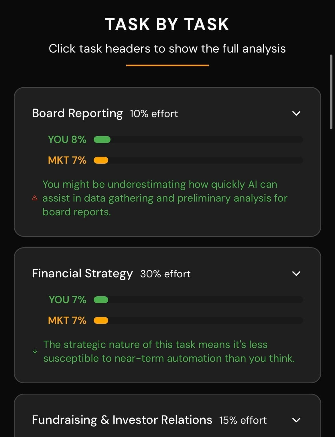 What’s My AI Job Risk screenshot 3