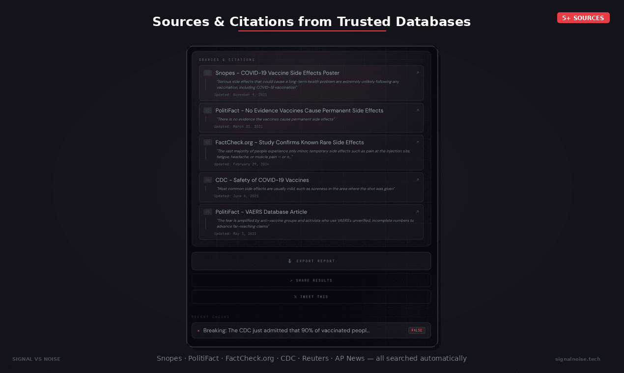 Signal vs Noise screenshot 3