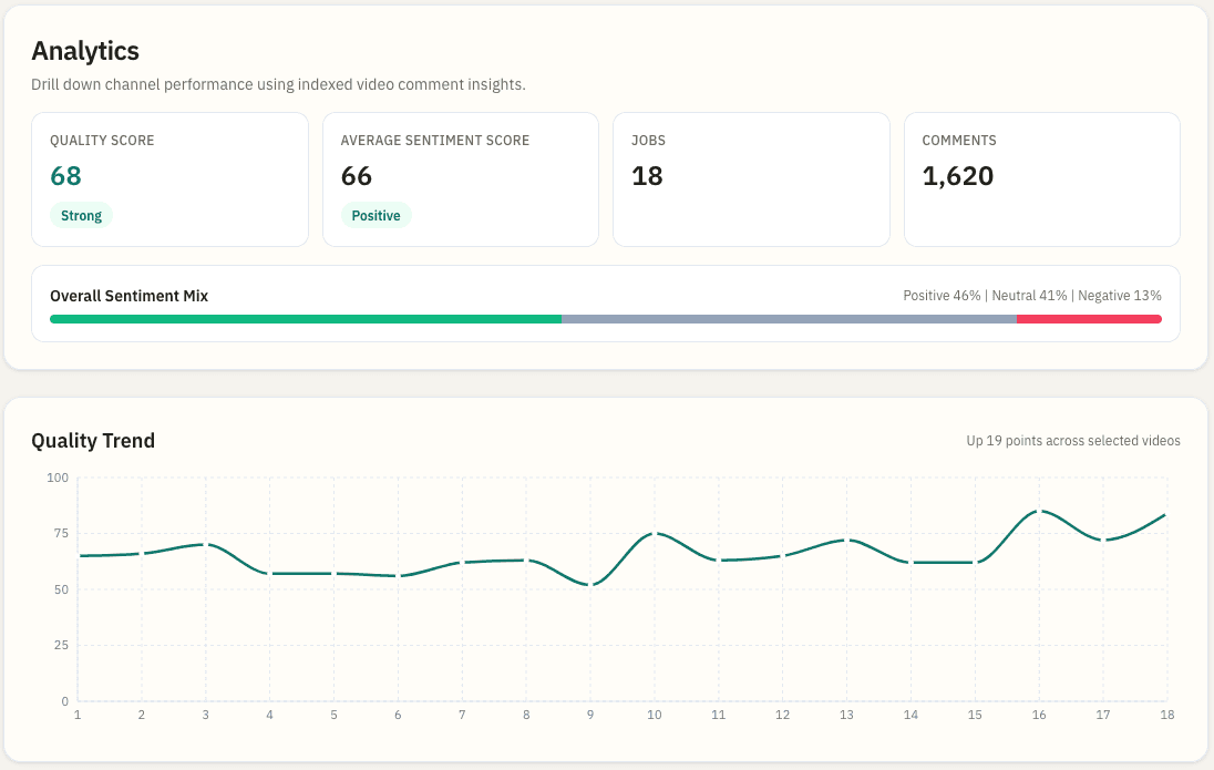 FanDecode screenshot 3
