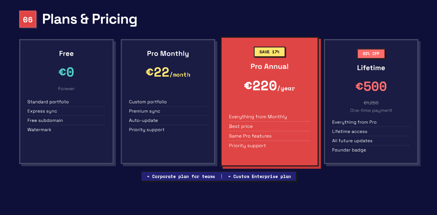 Gitvlg.com screenshot 3