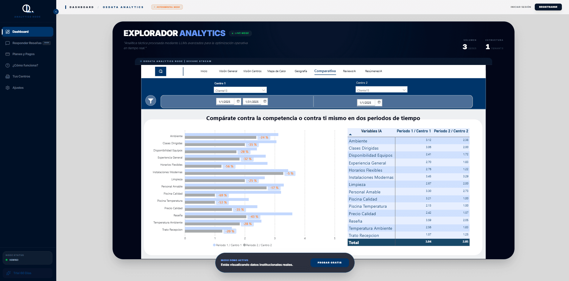 ReviewsIA screenshot 3