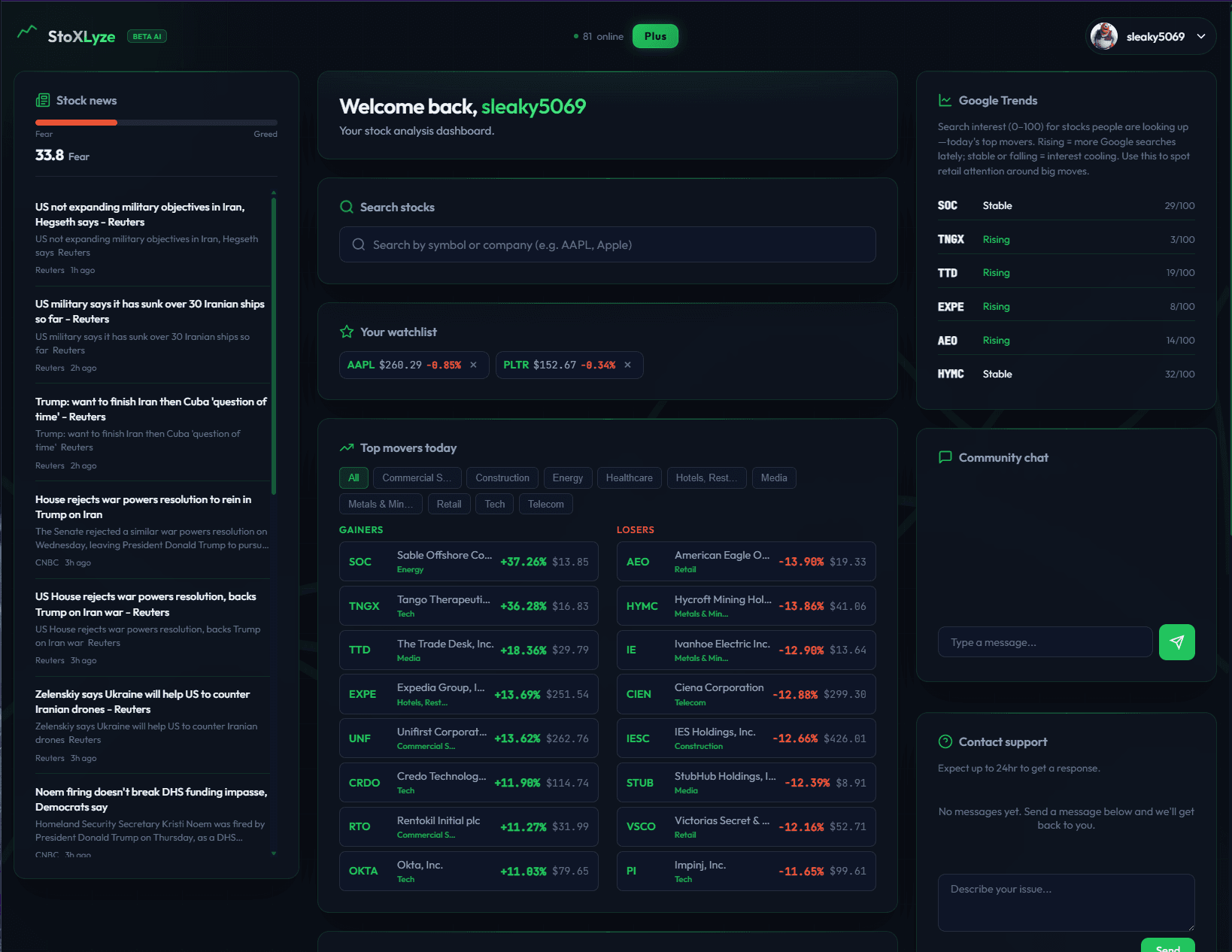 StoXLyze screenshot 2