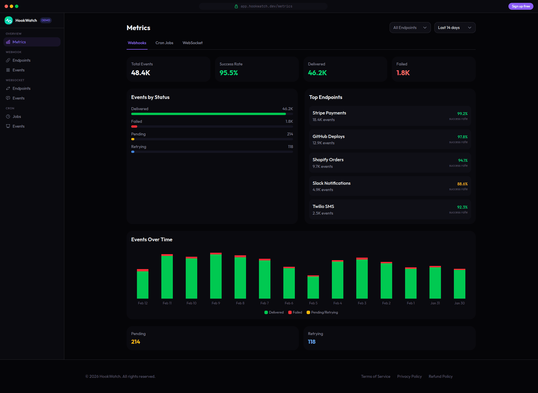 HookWatch screenshot 3