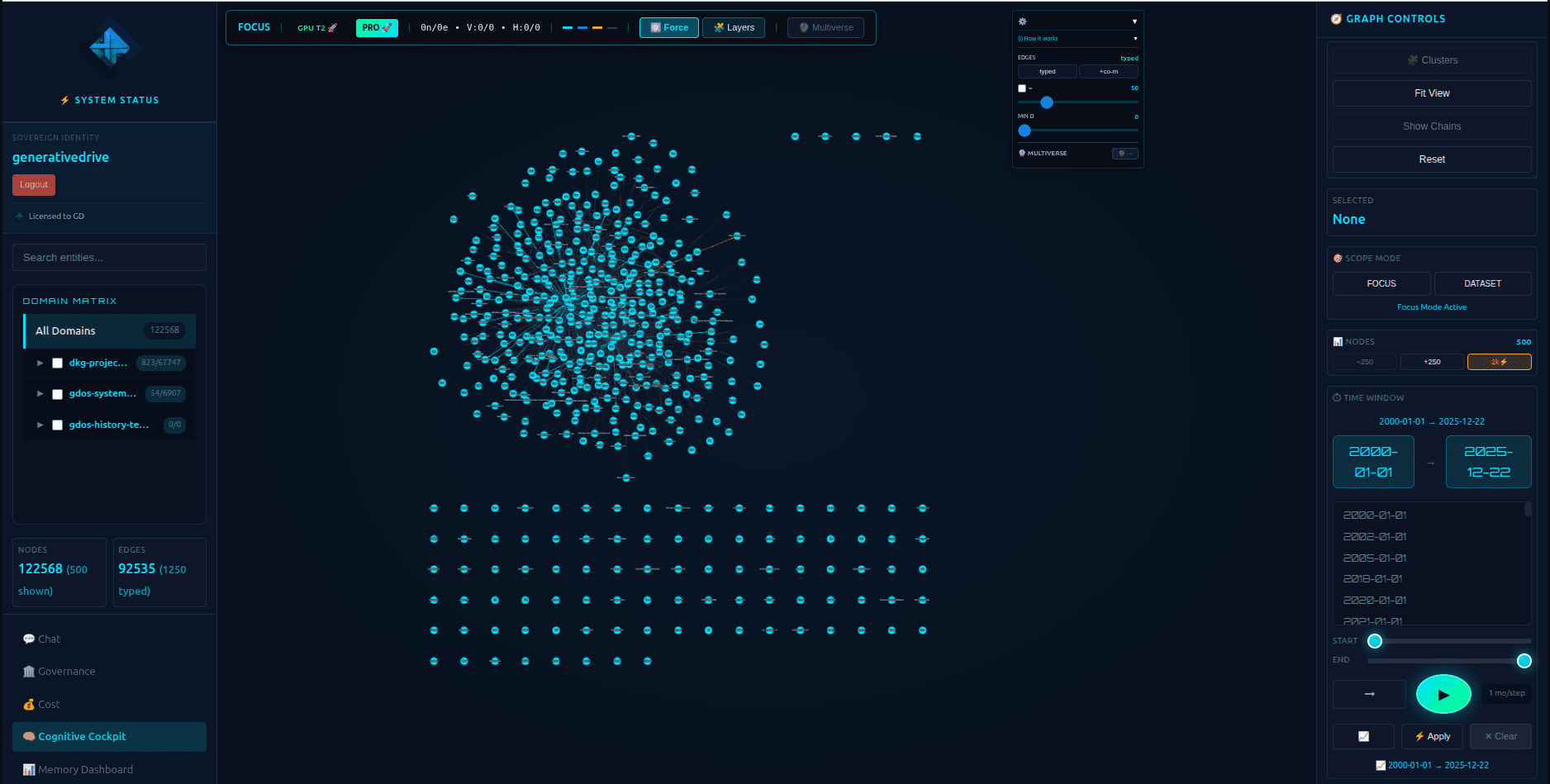 GenerativeDriveOS screenshot 5