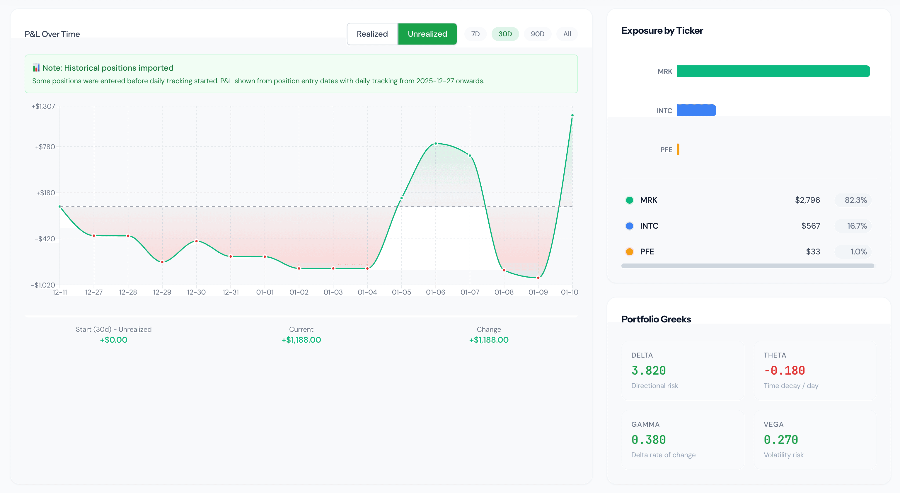 Optioneer screenshot 3