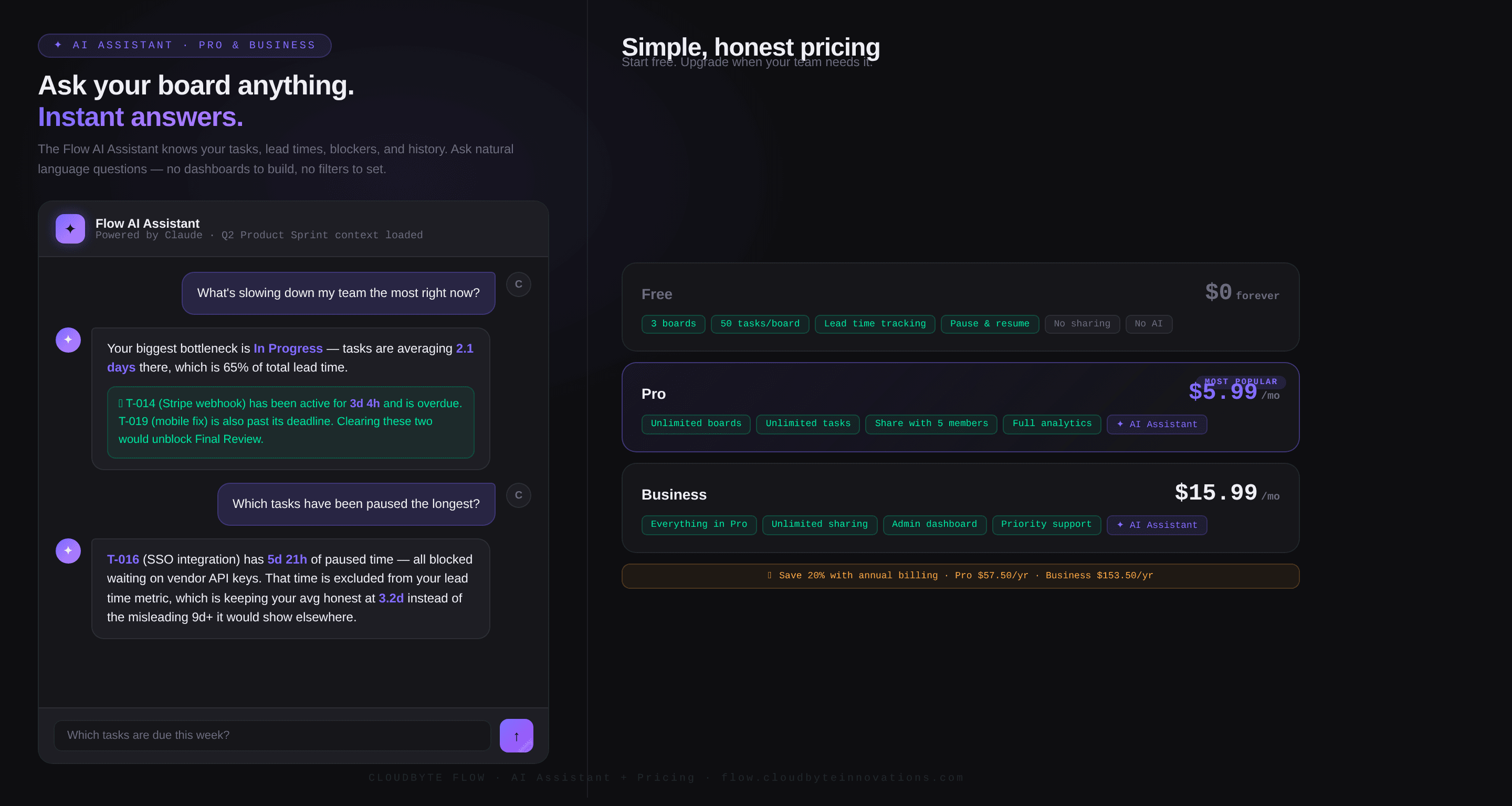 CloudByte Flow screenshot 5