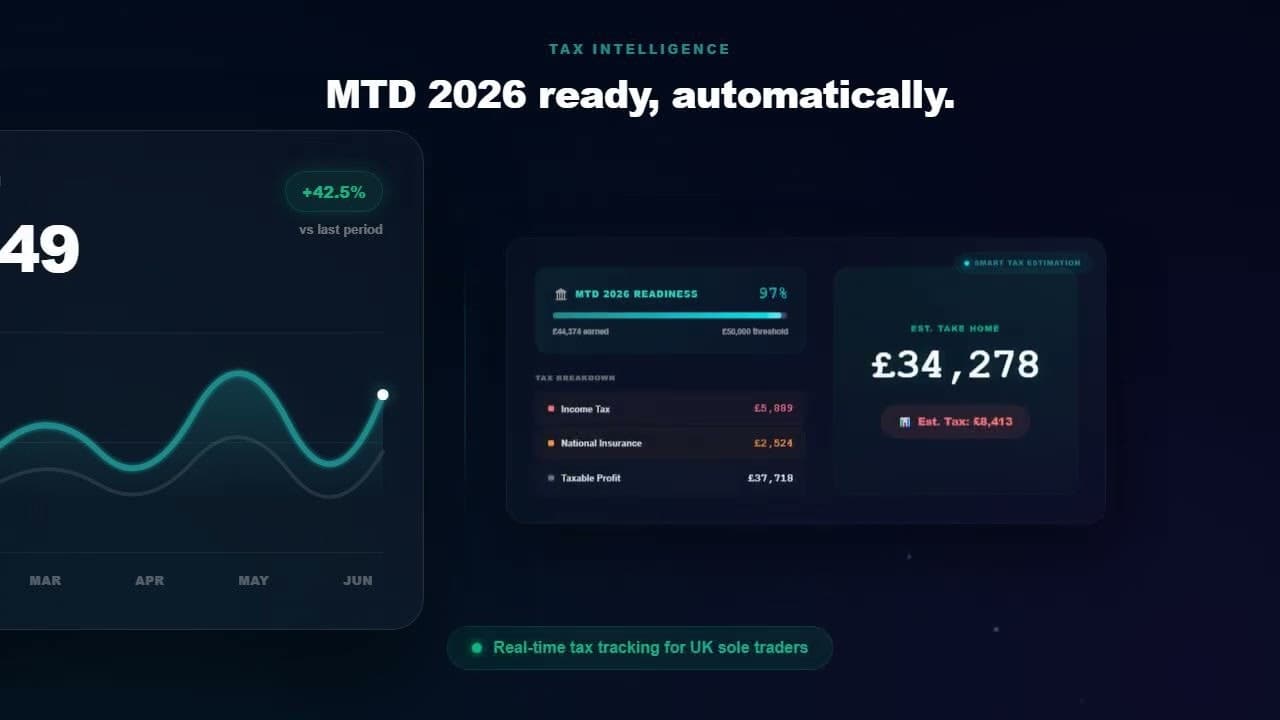 BookMeAm screenshot 1