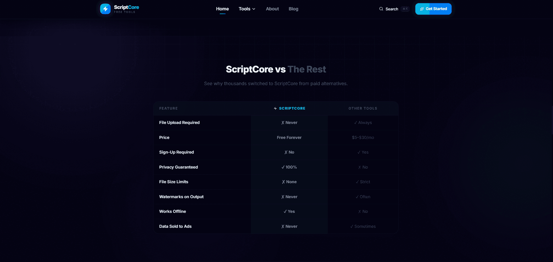 ScriptCore screenshot 3
