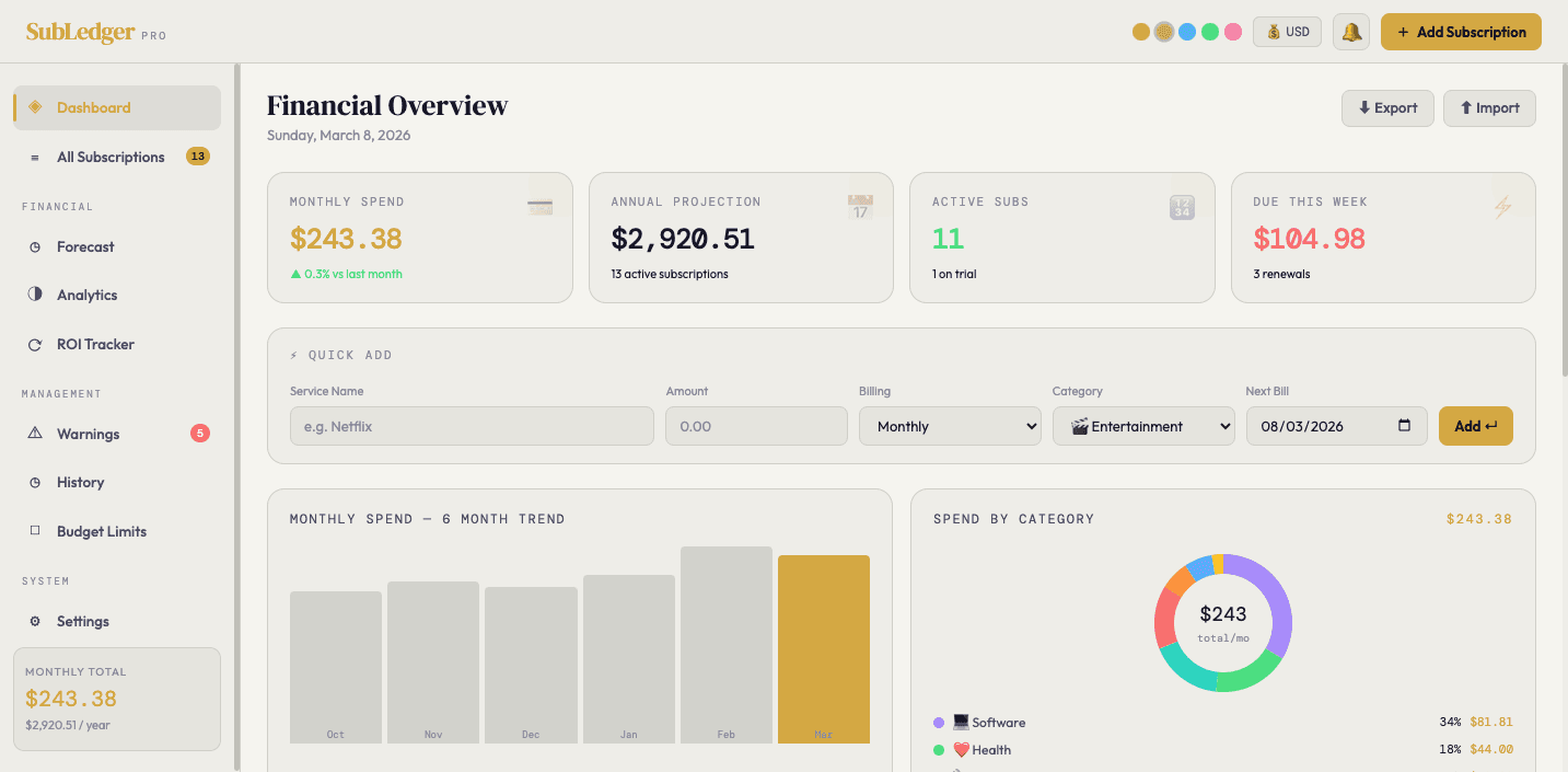SubLedger — Subscription Tracking System screenshot 1