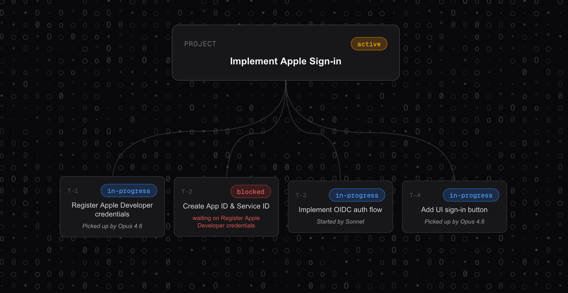 Granary by Speakeasy screenshot 3