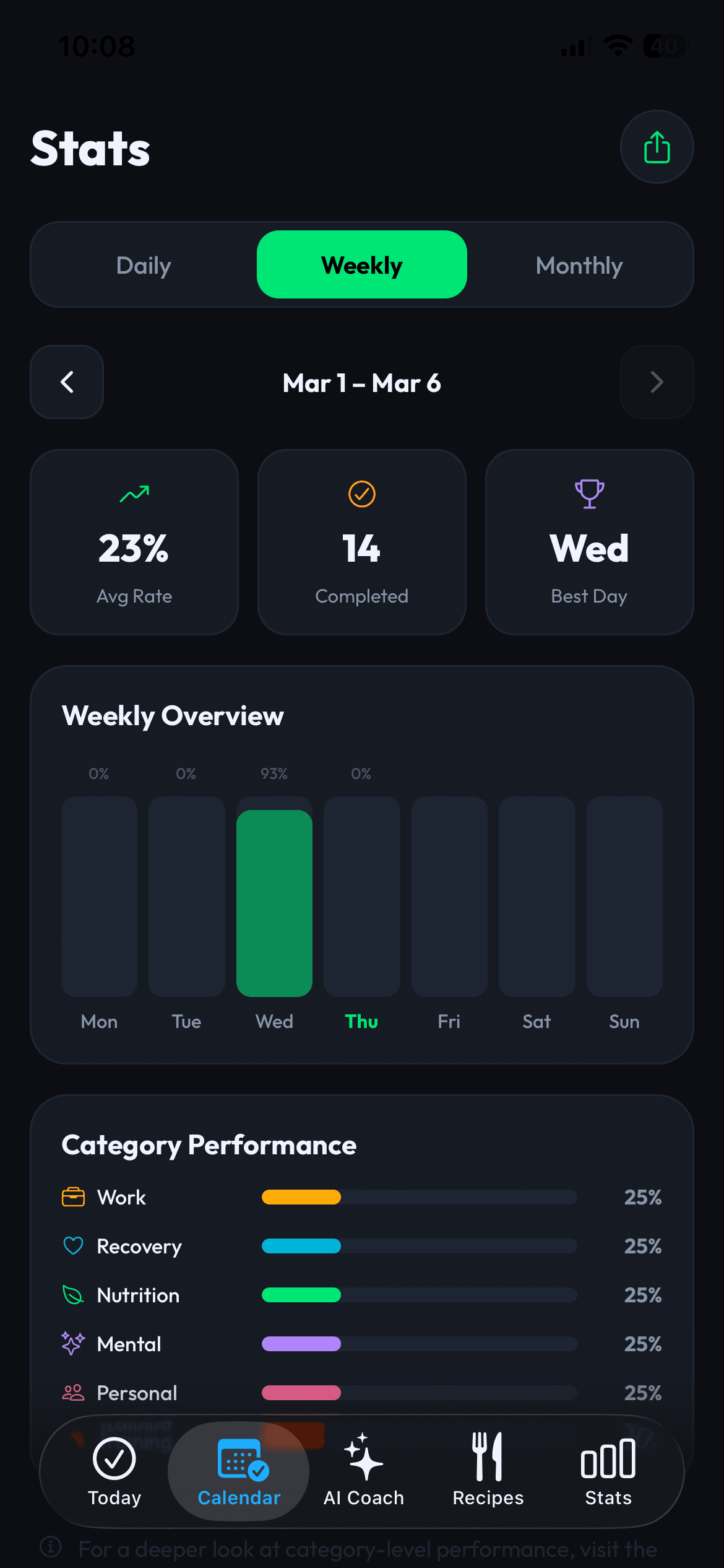 PerformX screenshot 3