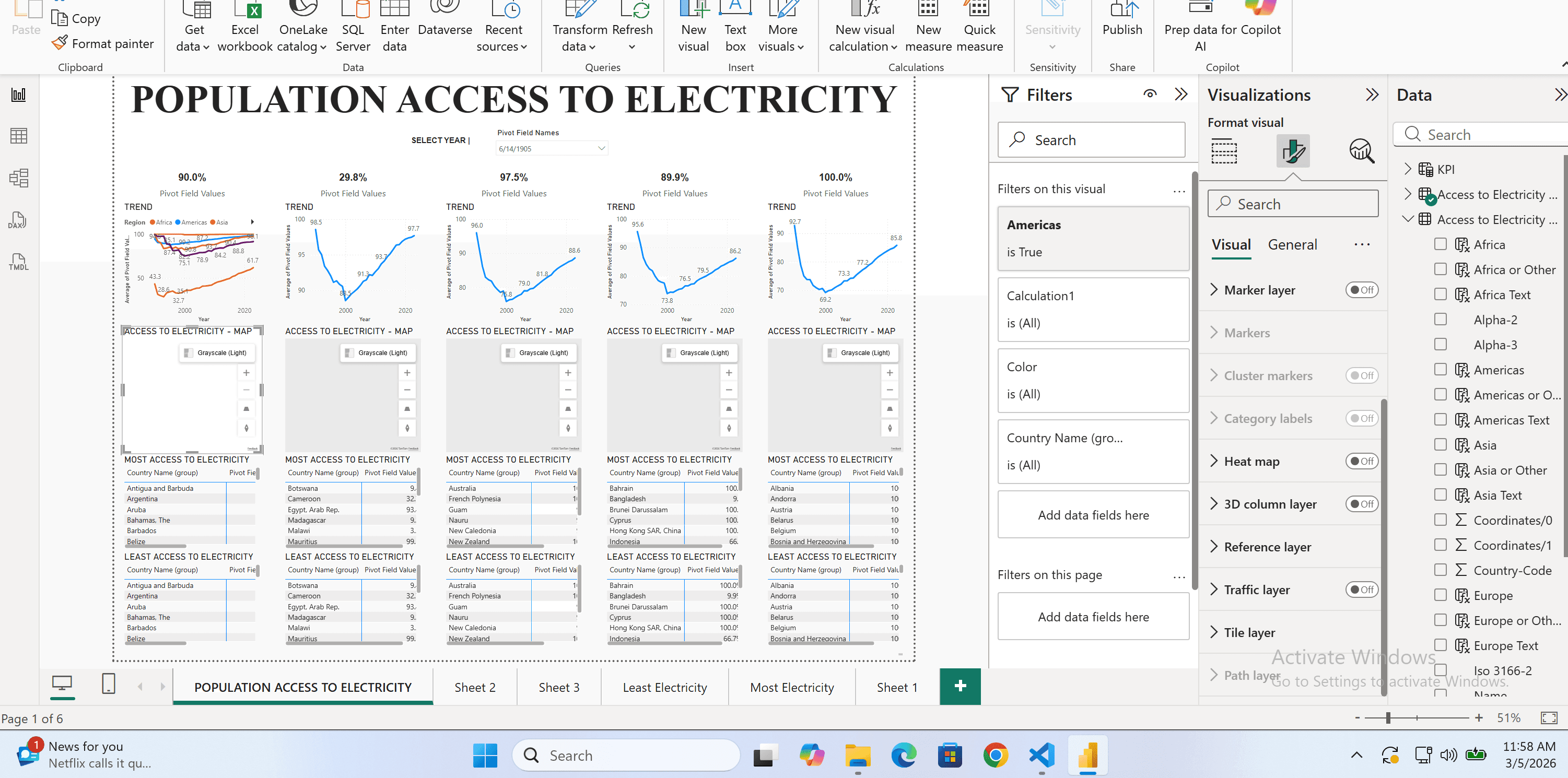 BIChart screenshot 4