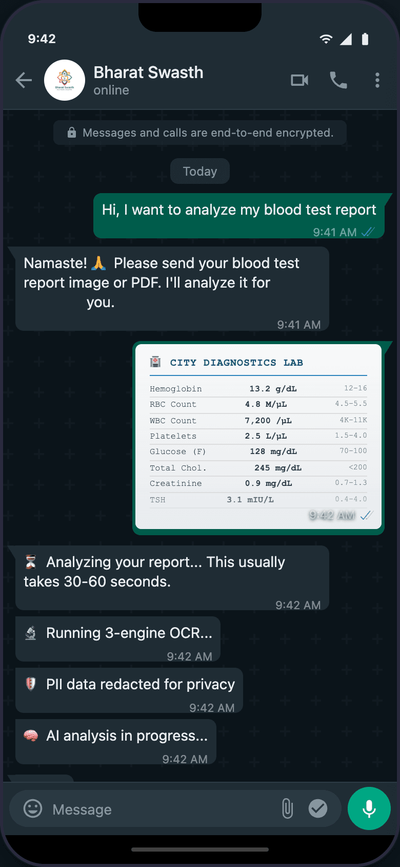 Bharat Swasth screenshot 3