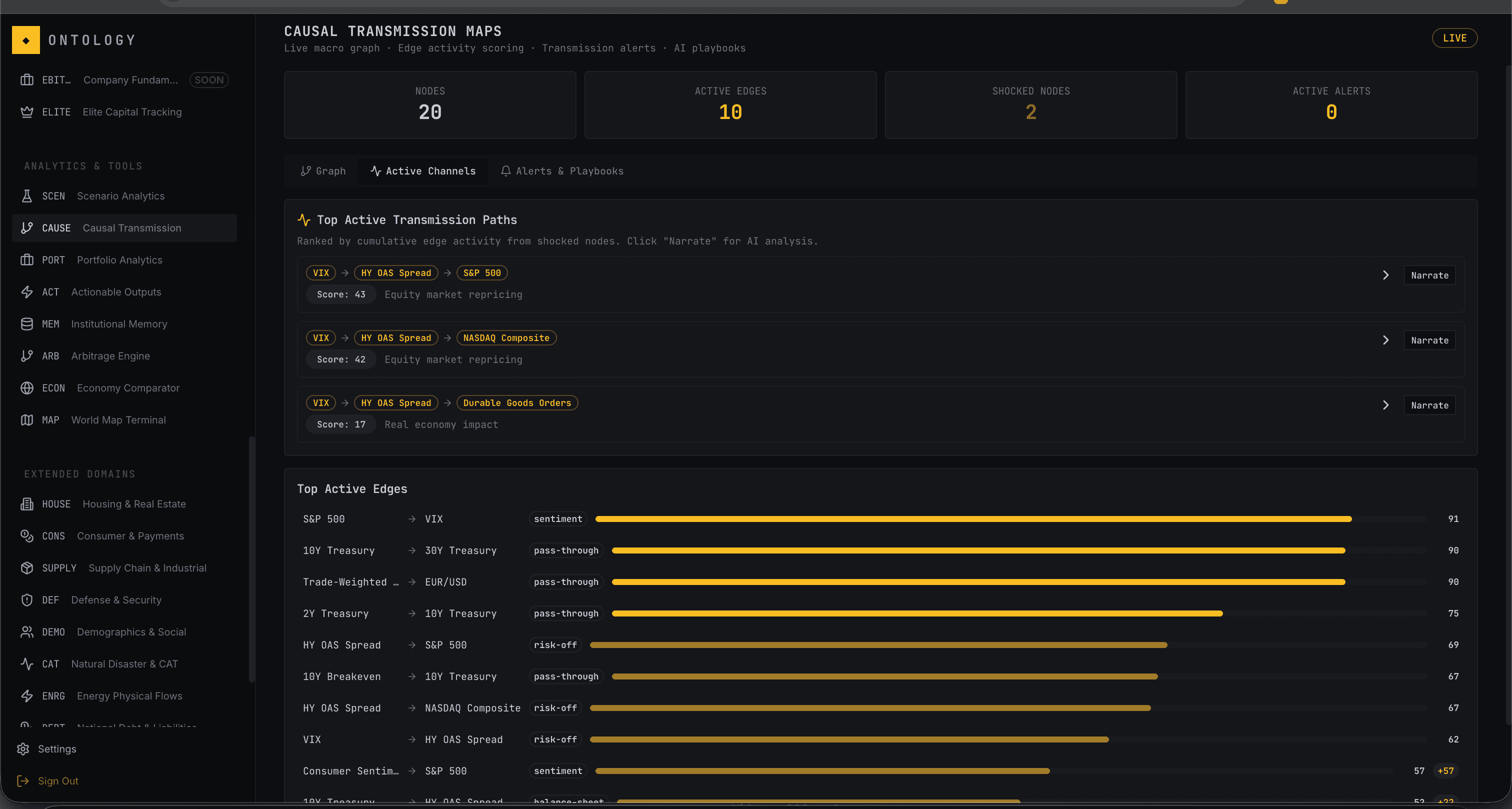 Ontology screenshot 8
