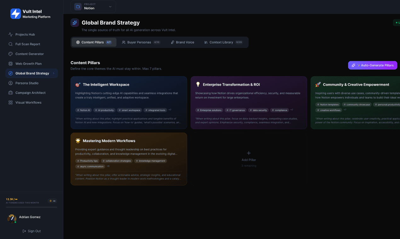 Vult Intel | Marketing Platform screenshot 8