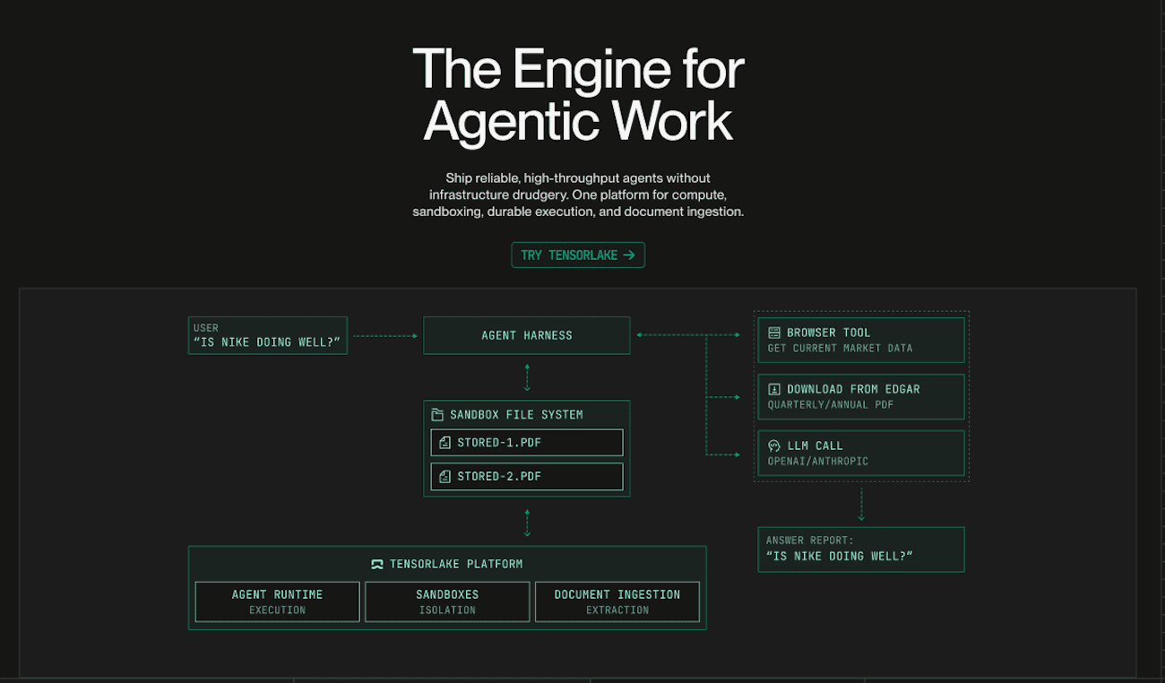 Tensorlake AgentRuntime screenshot 1