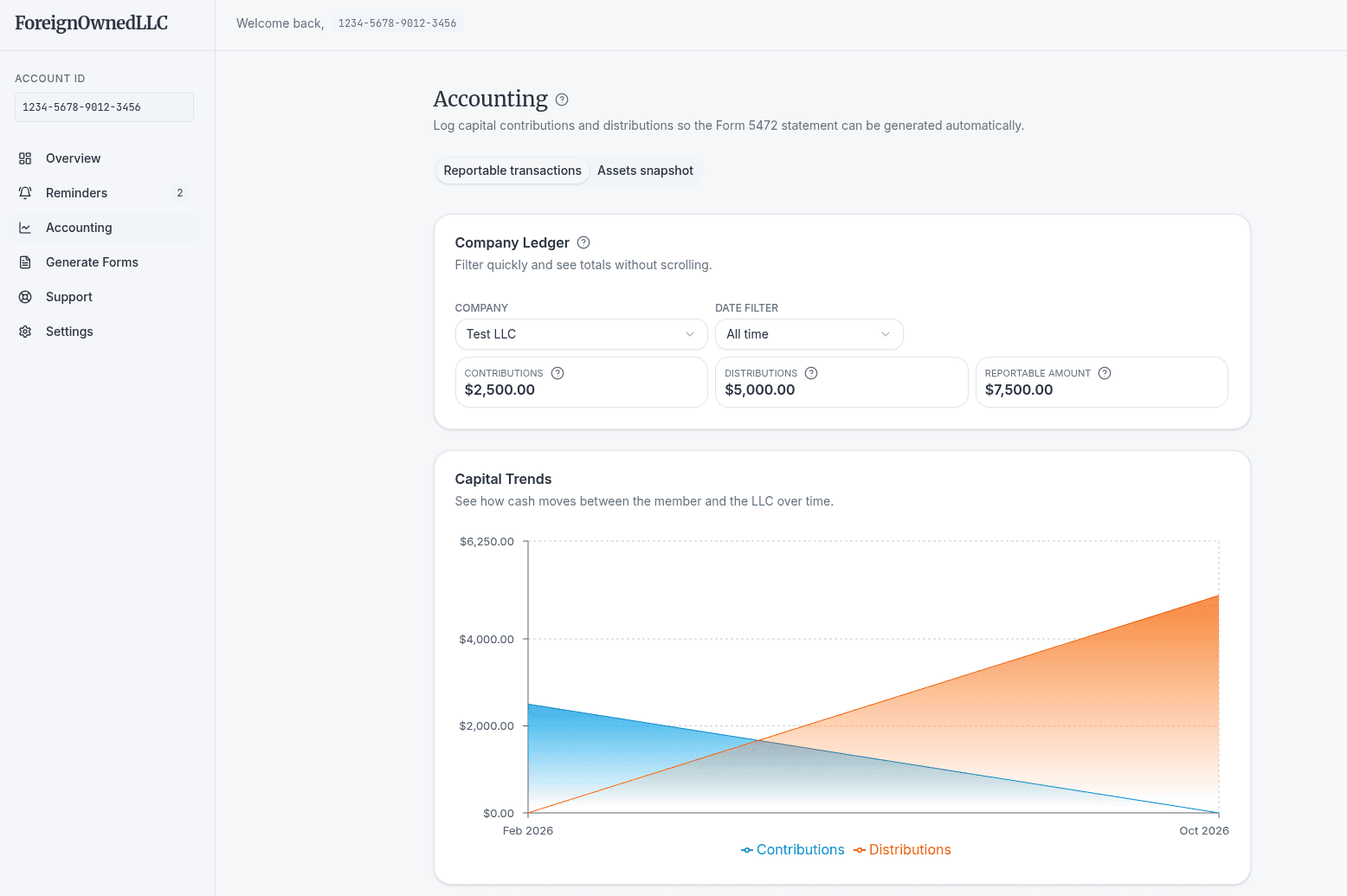 ForeignOwnedLLC screenshot 3