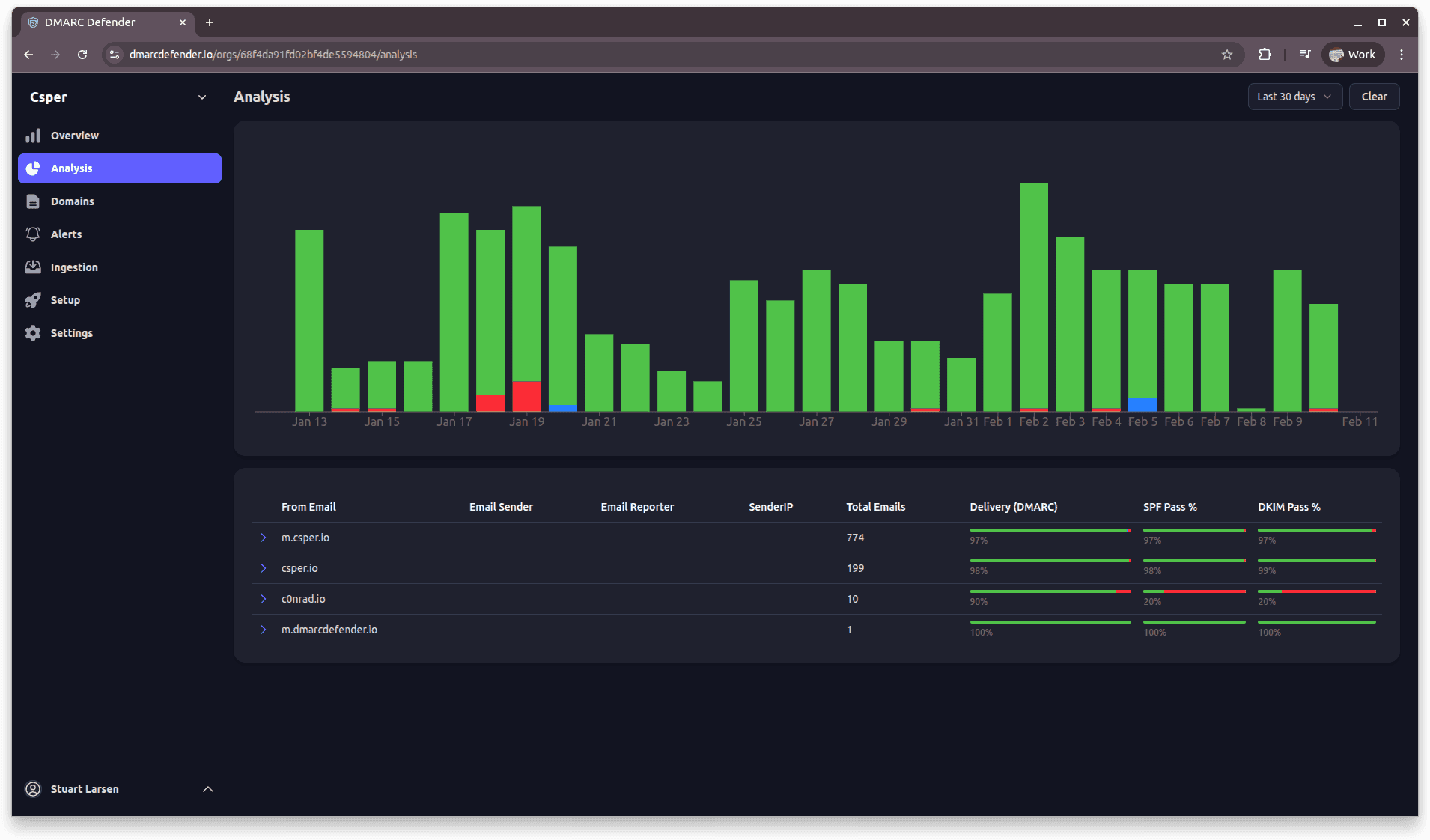 DMARC Defender screenshot 1