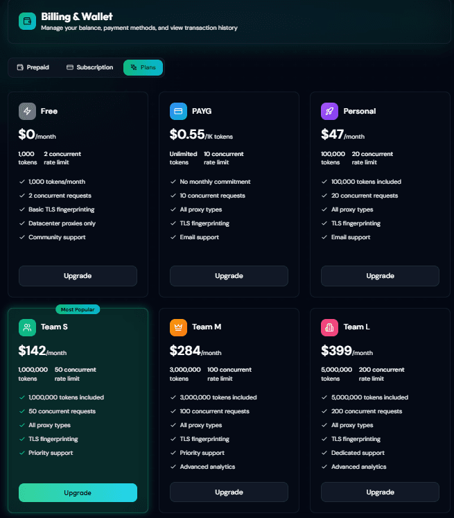 FineData.ai screenshot 6