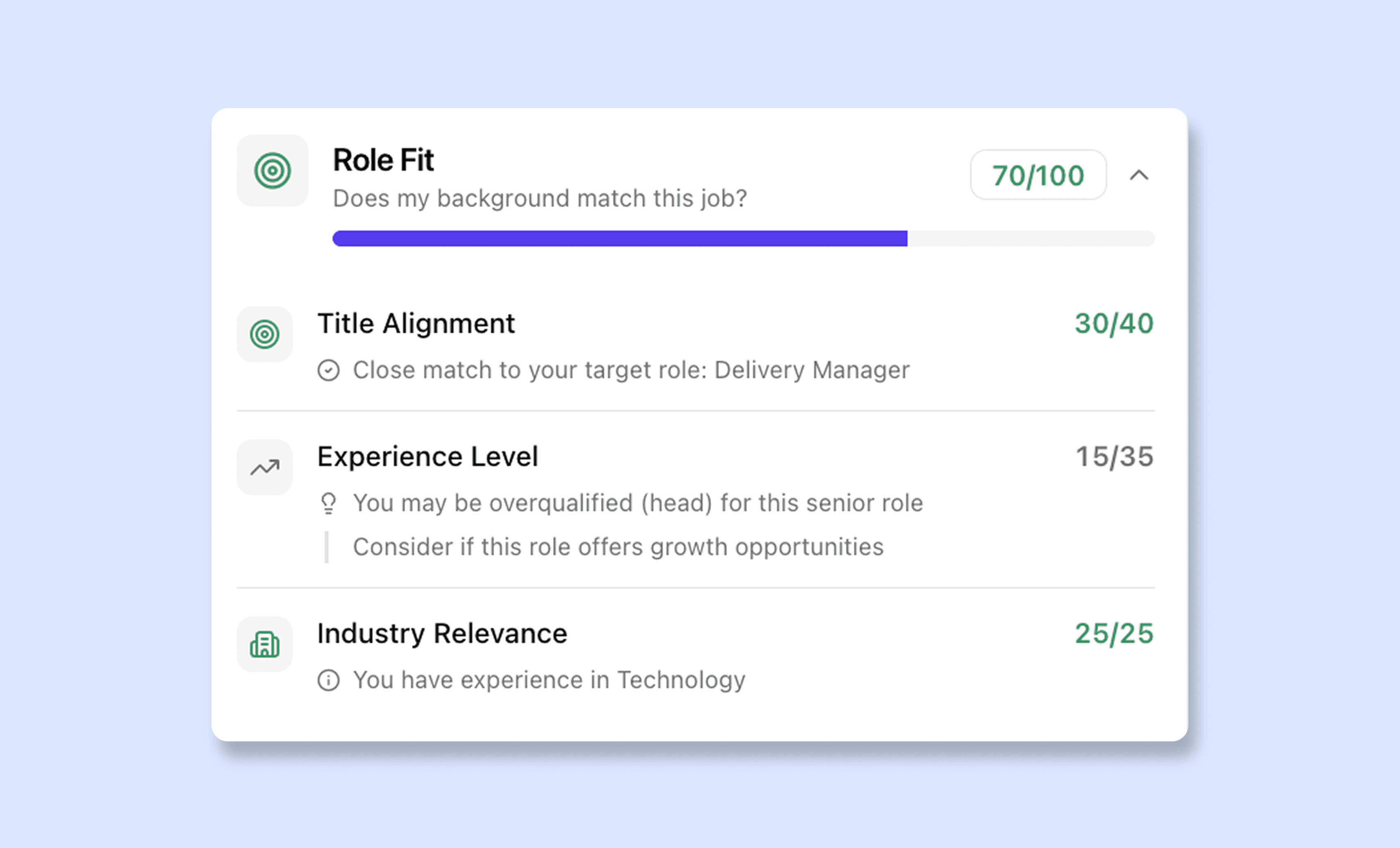 Career Compass - Start Navigating screenshot 3