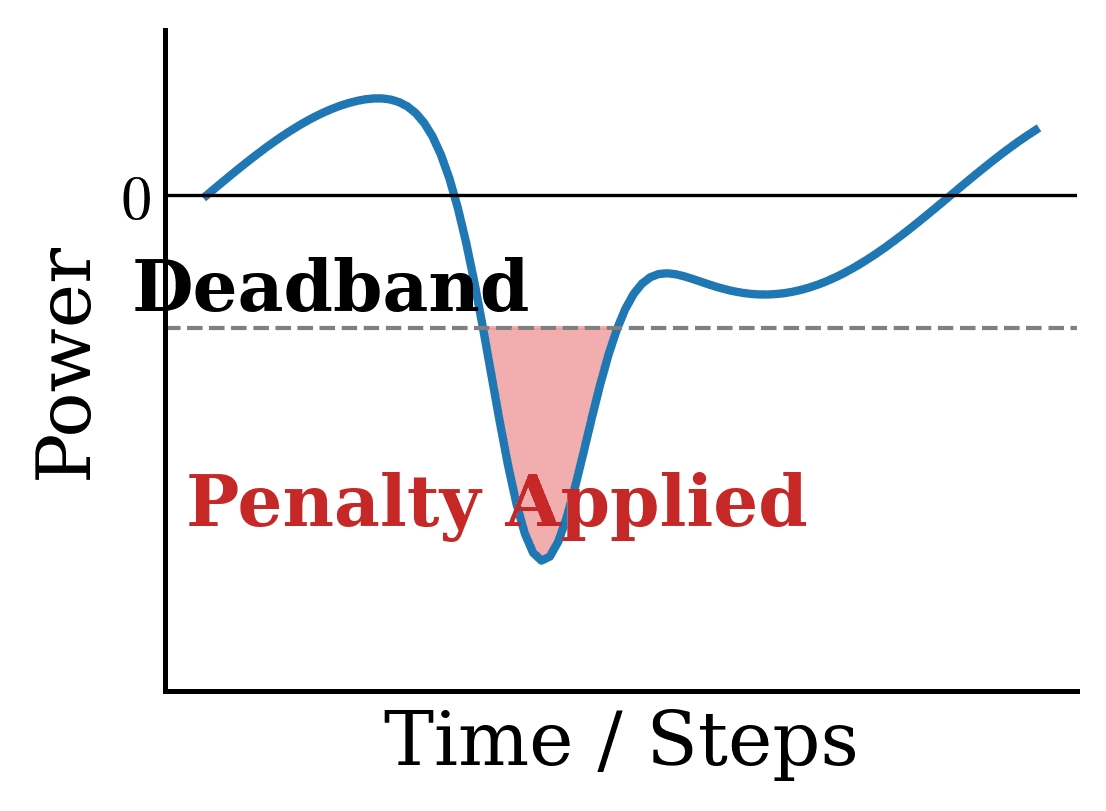 OmniXtreme screenshot 5