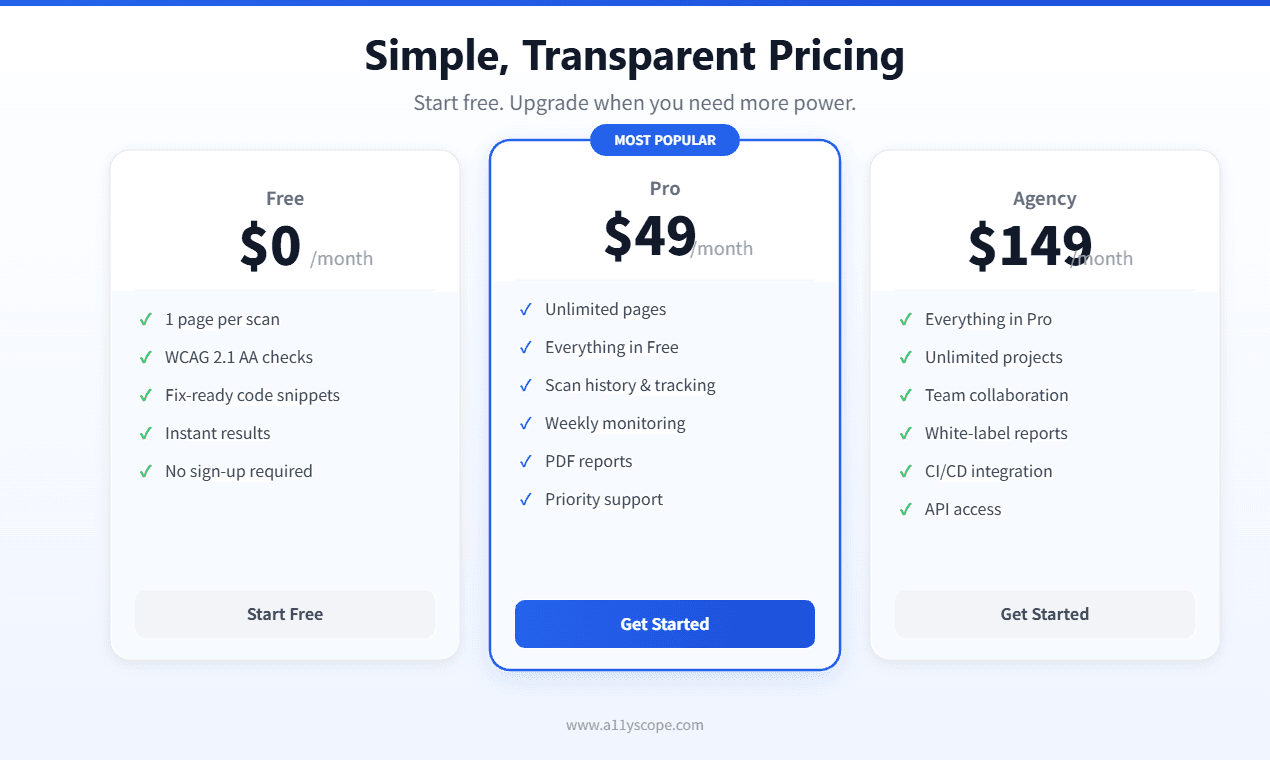 A11yScope screenshot 4