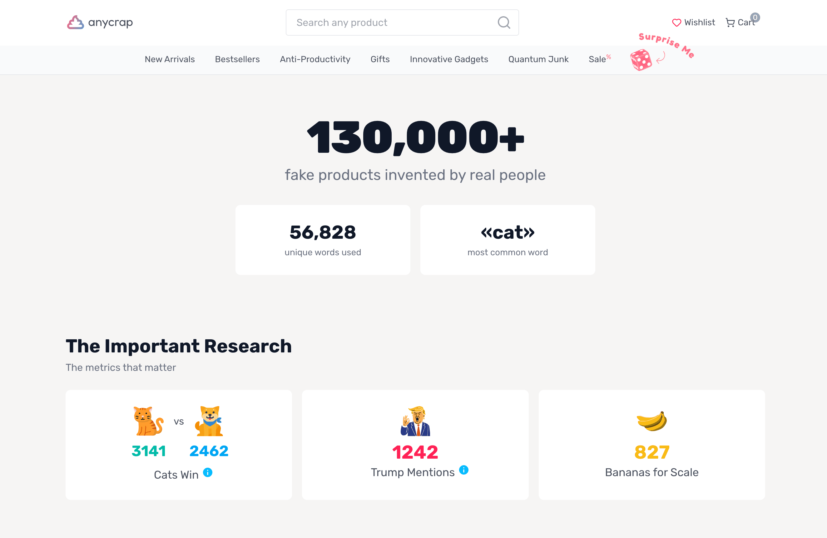 Anycrap - The Store of Infinite Products screenshot 3