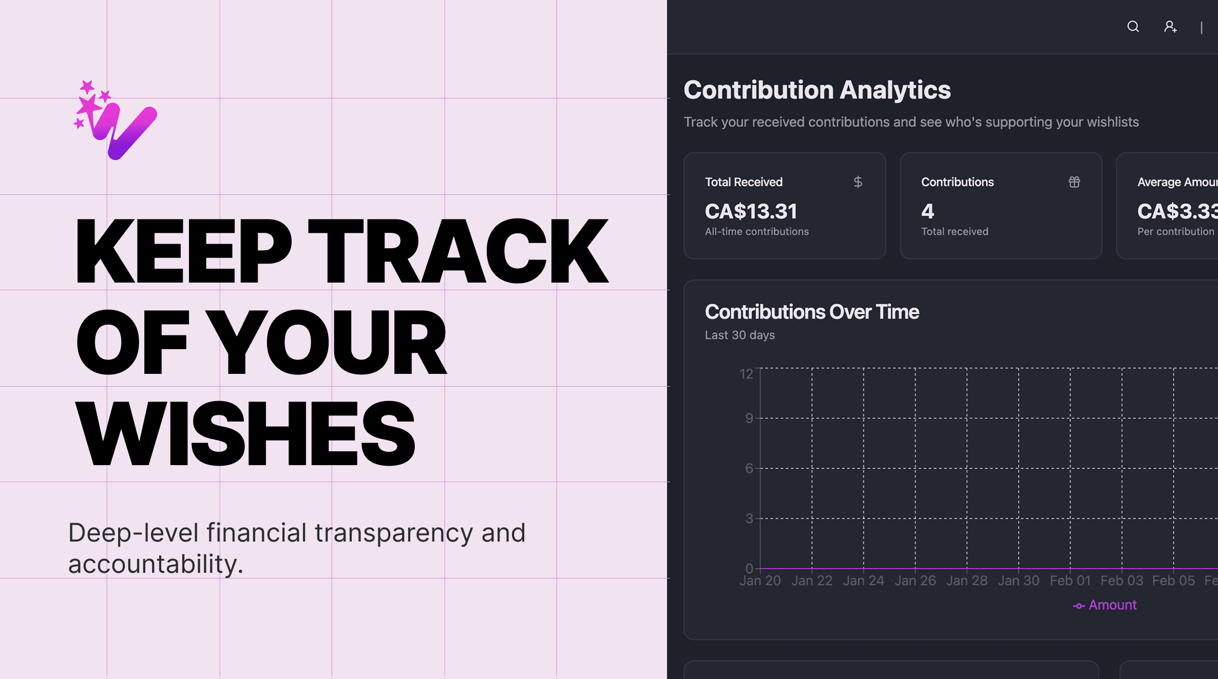 Wisheria screenshot 5