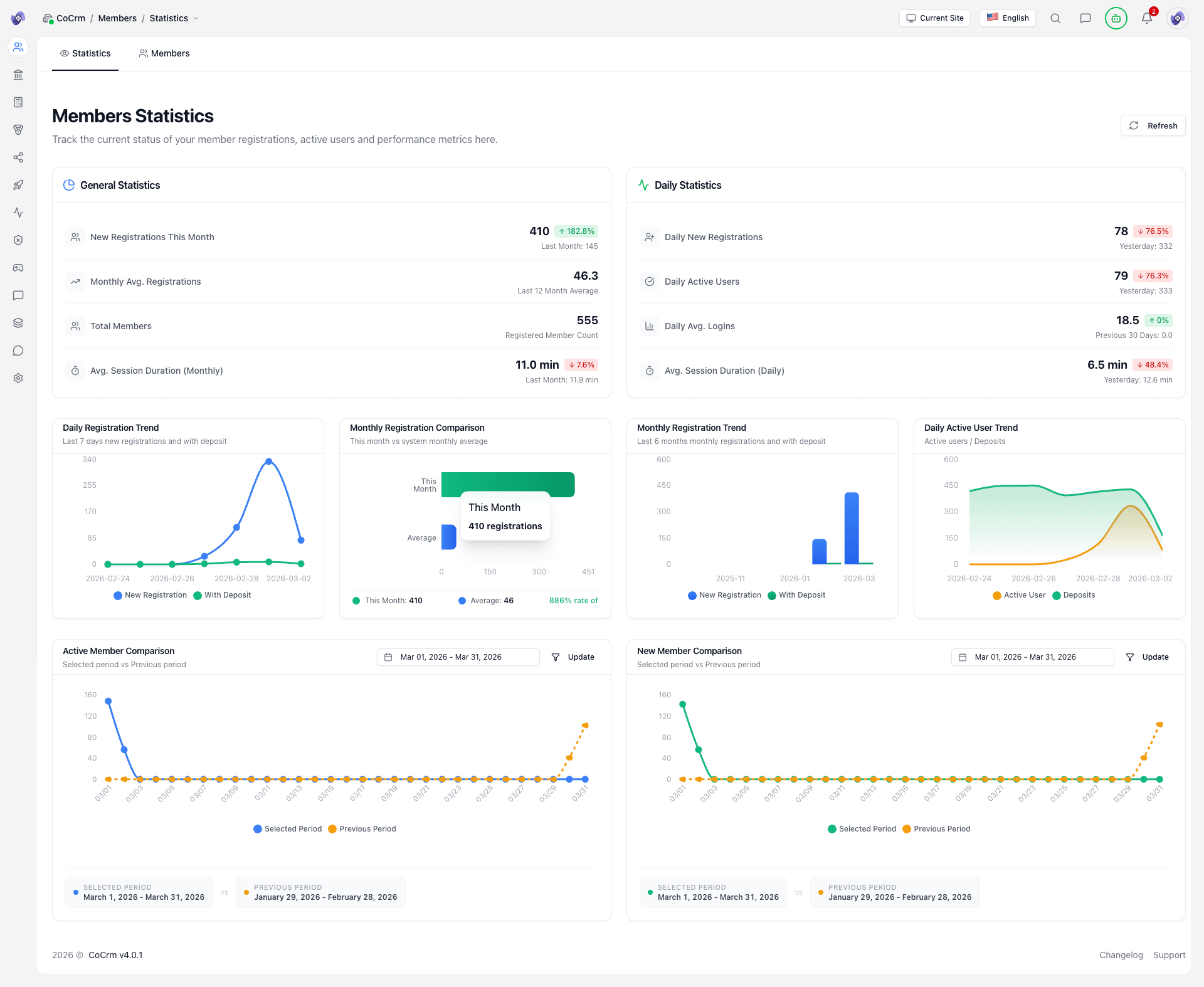 CoCrm.ai screenshot 5