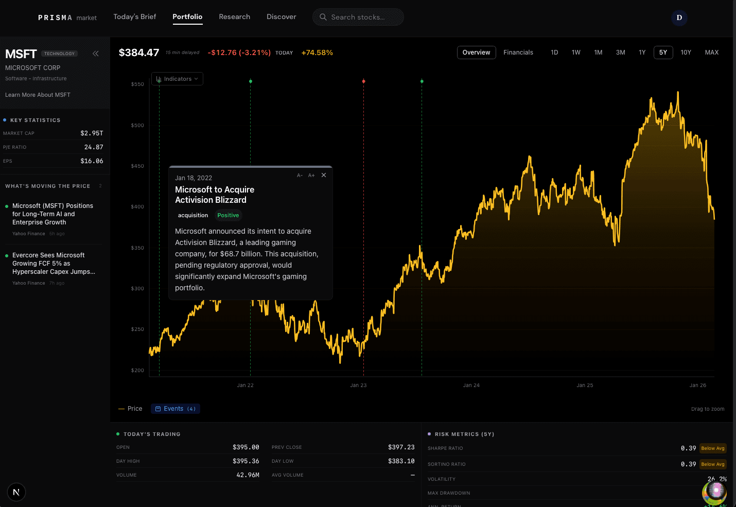 Prisma Market screenshot 1