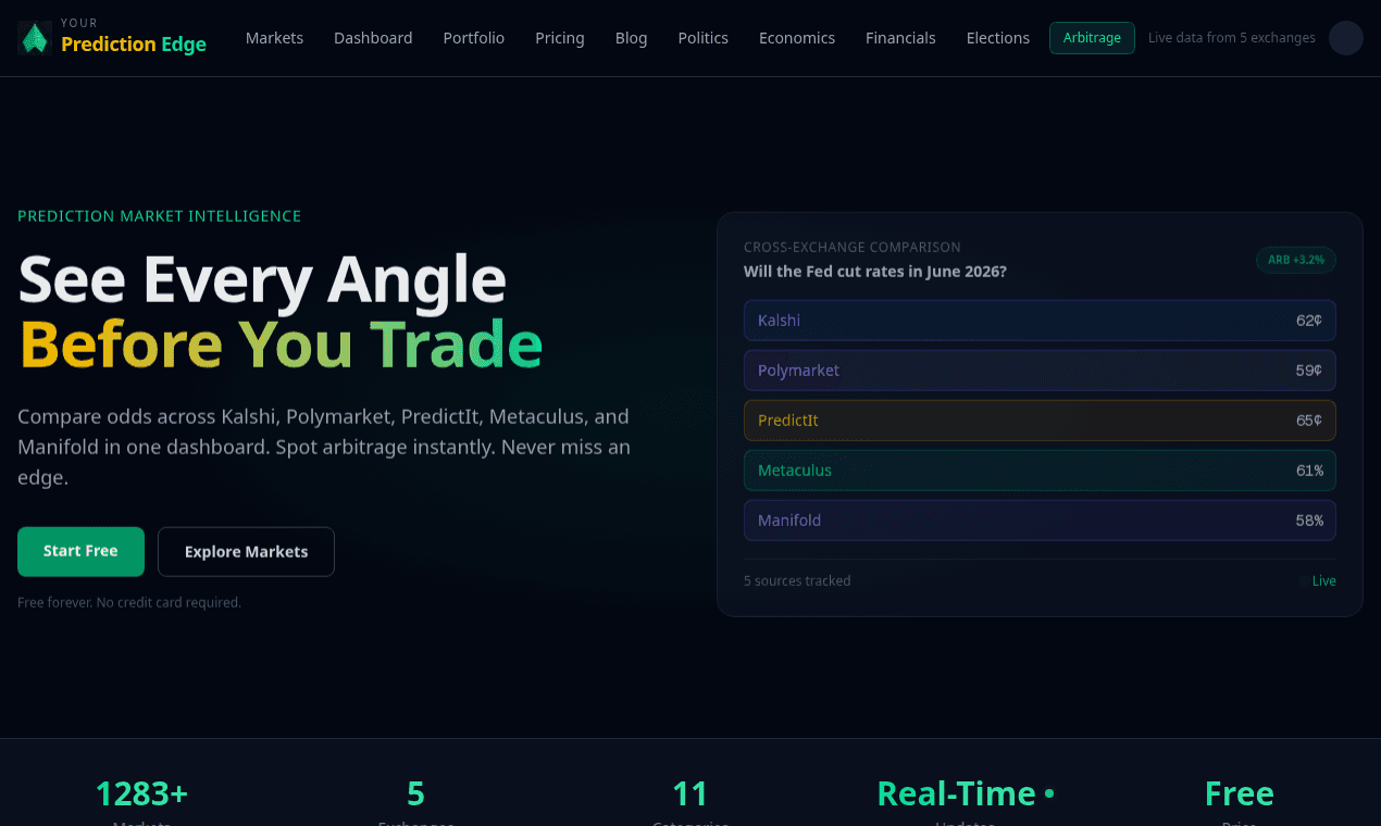 Your Prediction Edge screenshot 6