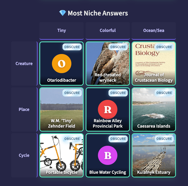 Anything Grid screenshot 3