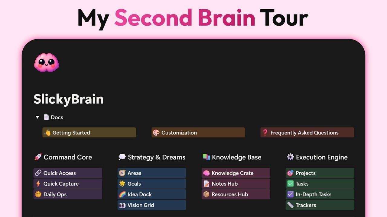 SlickyBrain screenshot 1