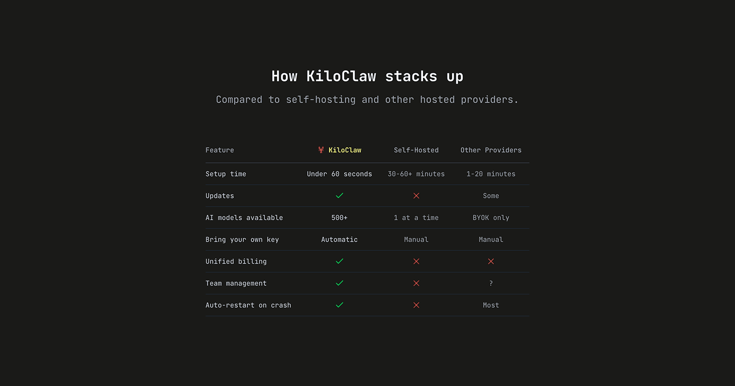KiloClaw screenshot 5