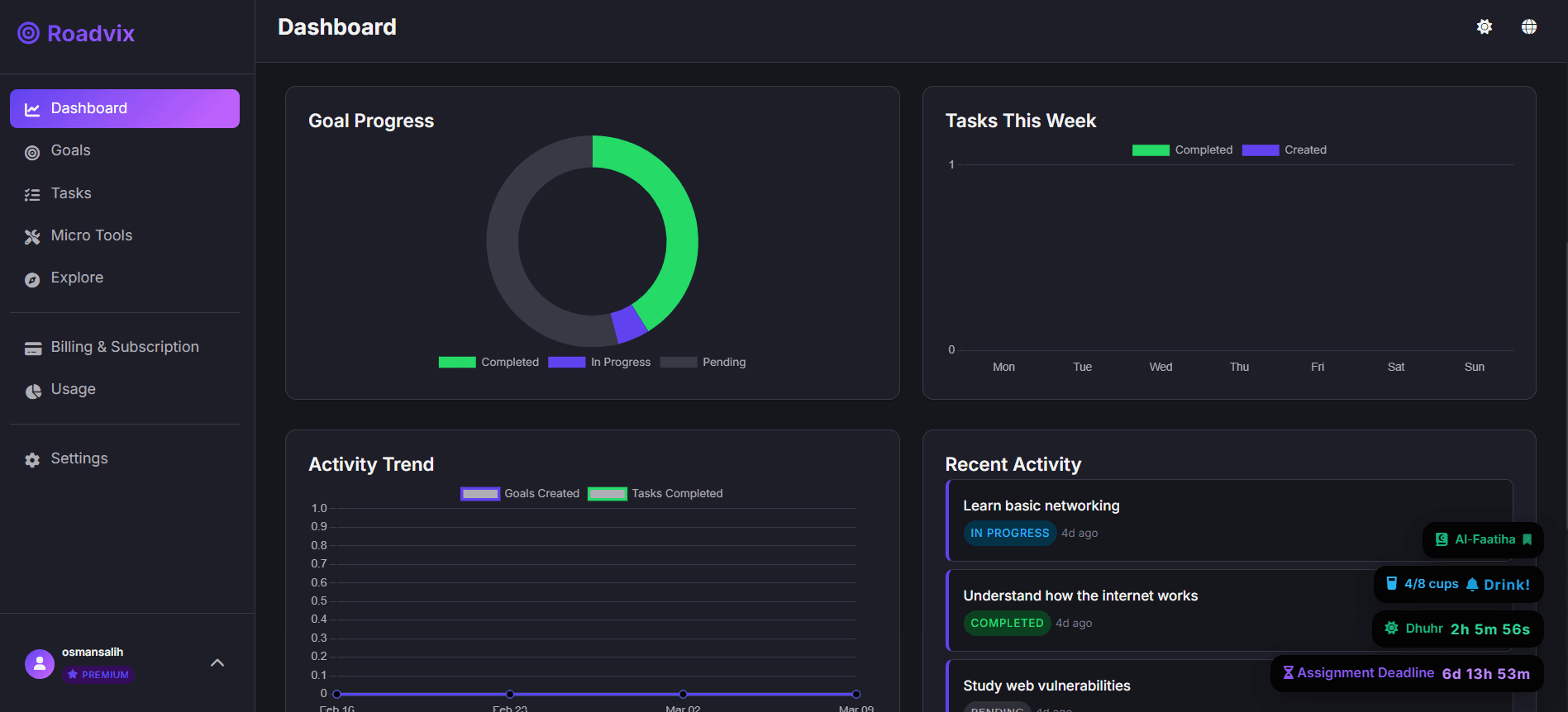 Roadvix screenshot 3