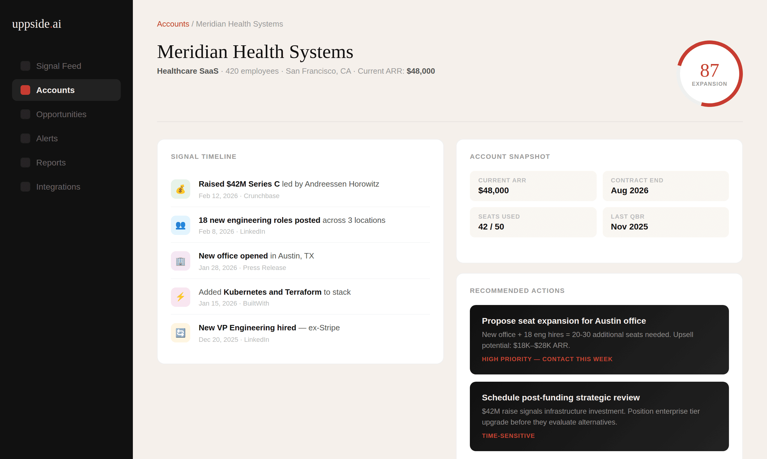 Uppside | Stop Losing Expansion Revenue screenshot 2