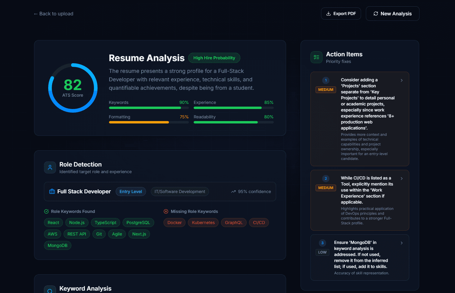 ATS FastScan screenshot 2