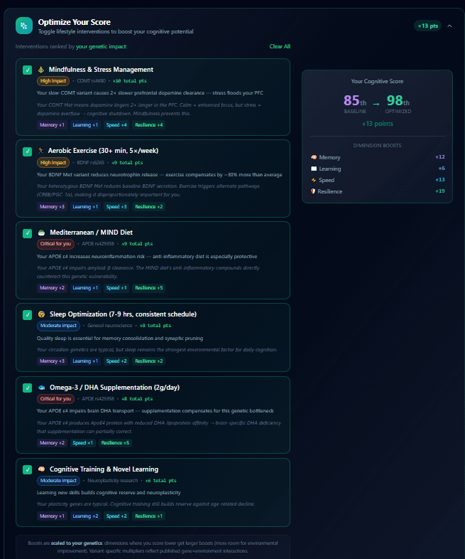 GenomeInsight screenshot 4