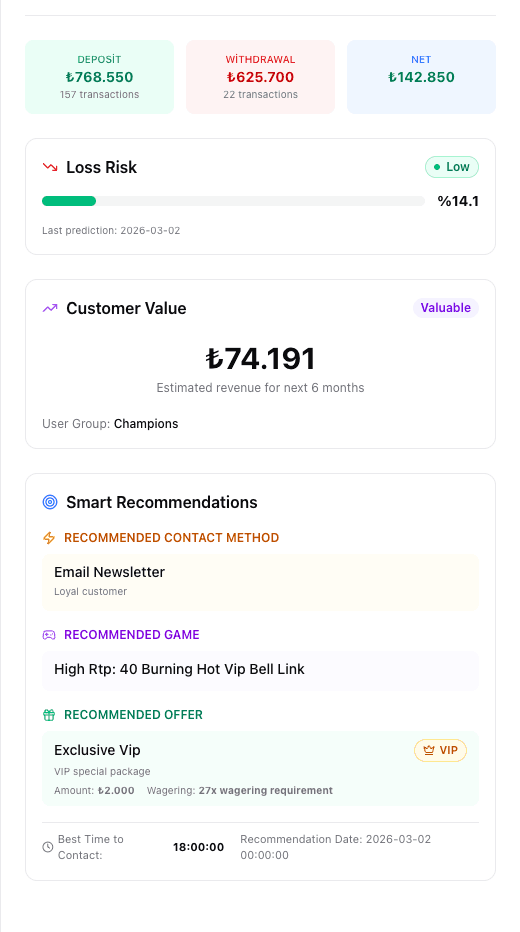 CoCrm.ai screenshot 8