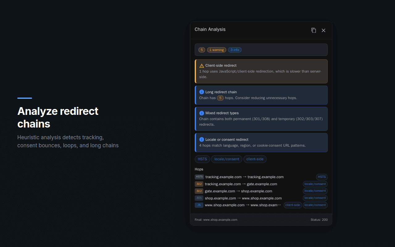 Redirect Inspector screenshot 1