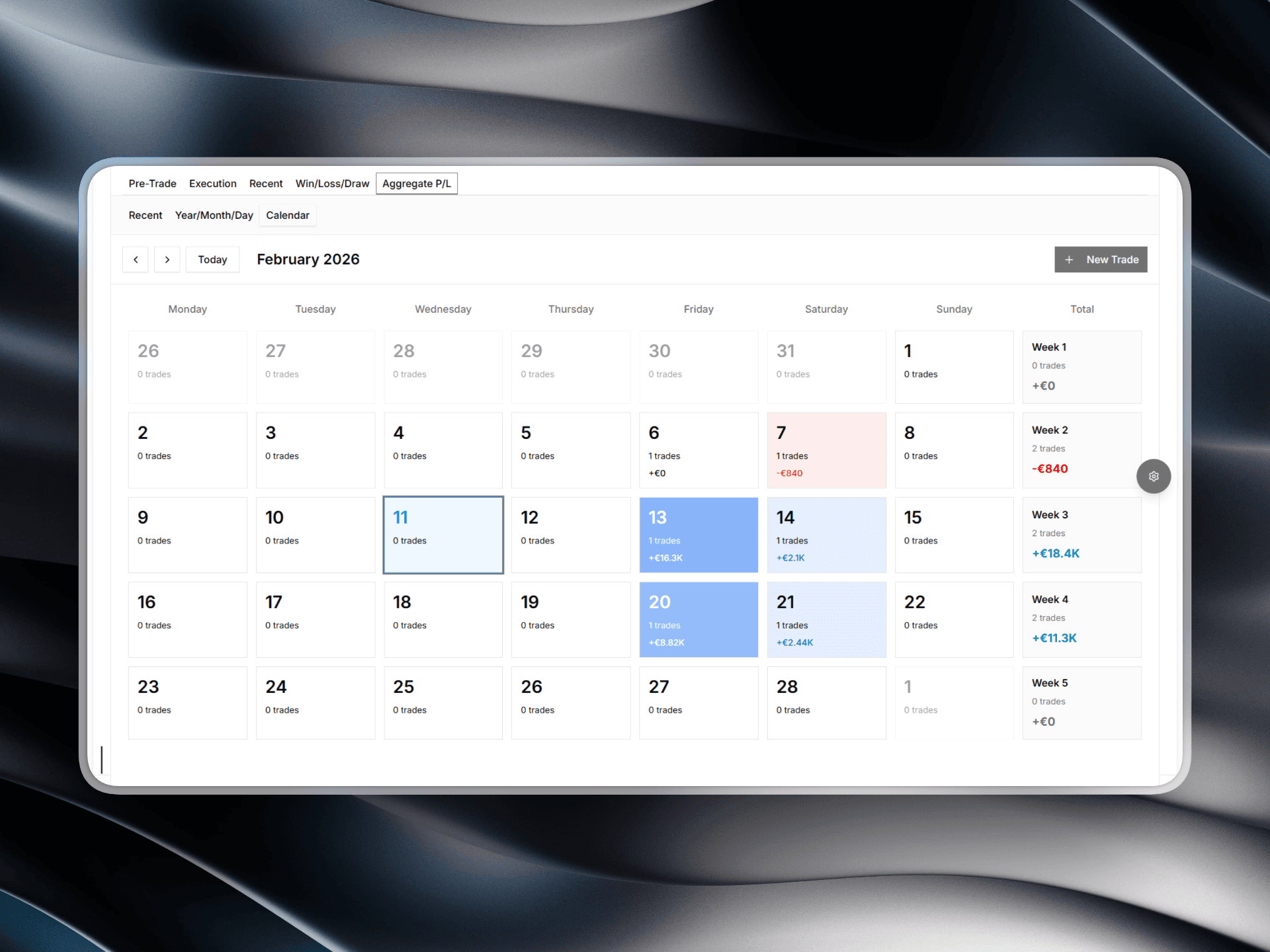 TradersCompanion screenshot 6