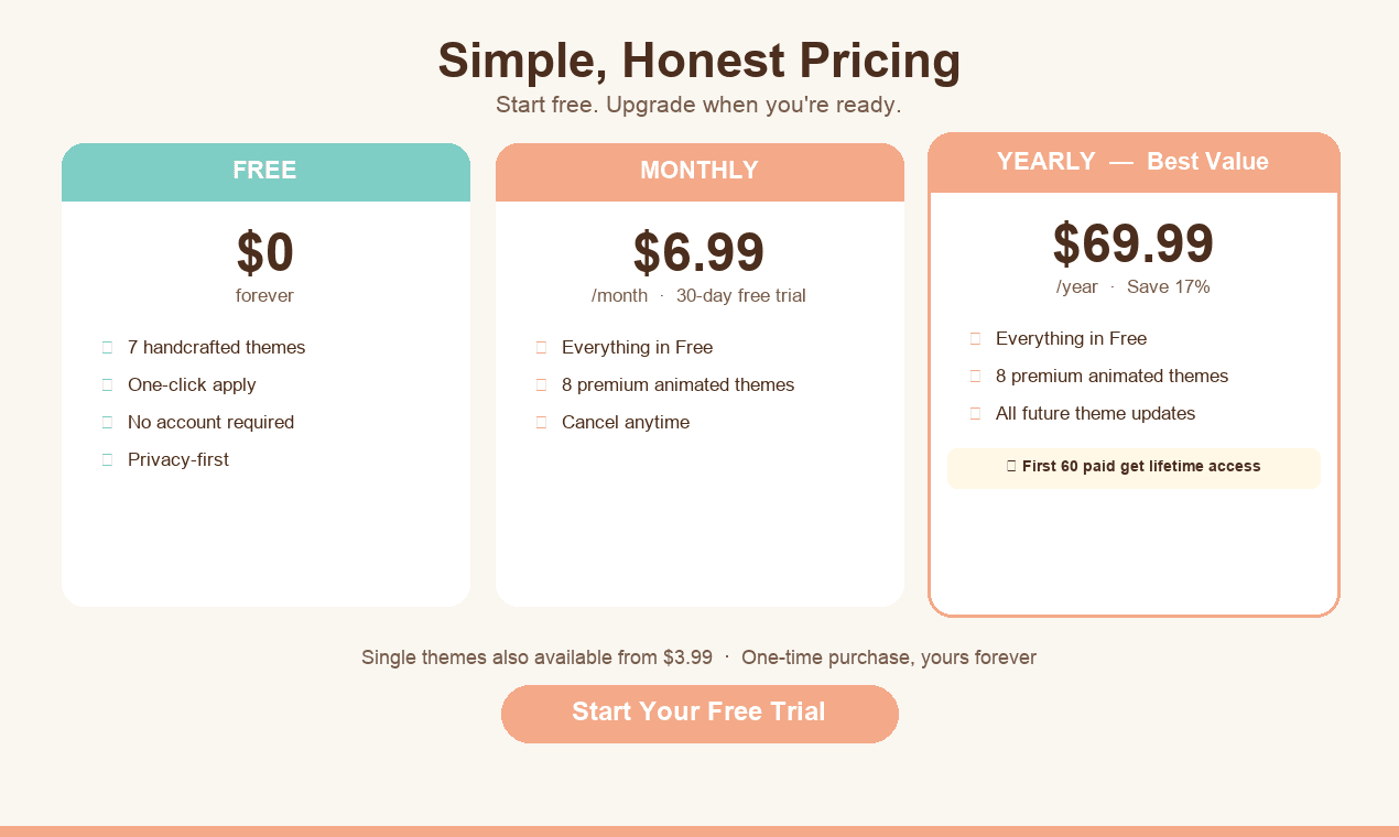 ChatGPT Themes & Dark Mode — ThemeGPT screenshot 4