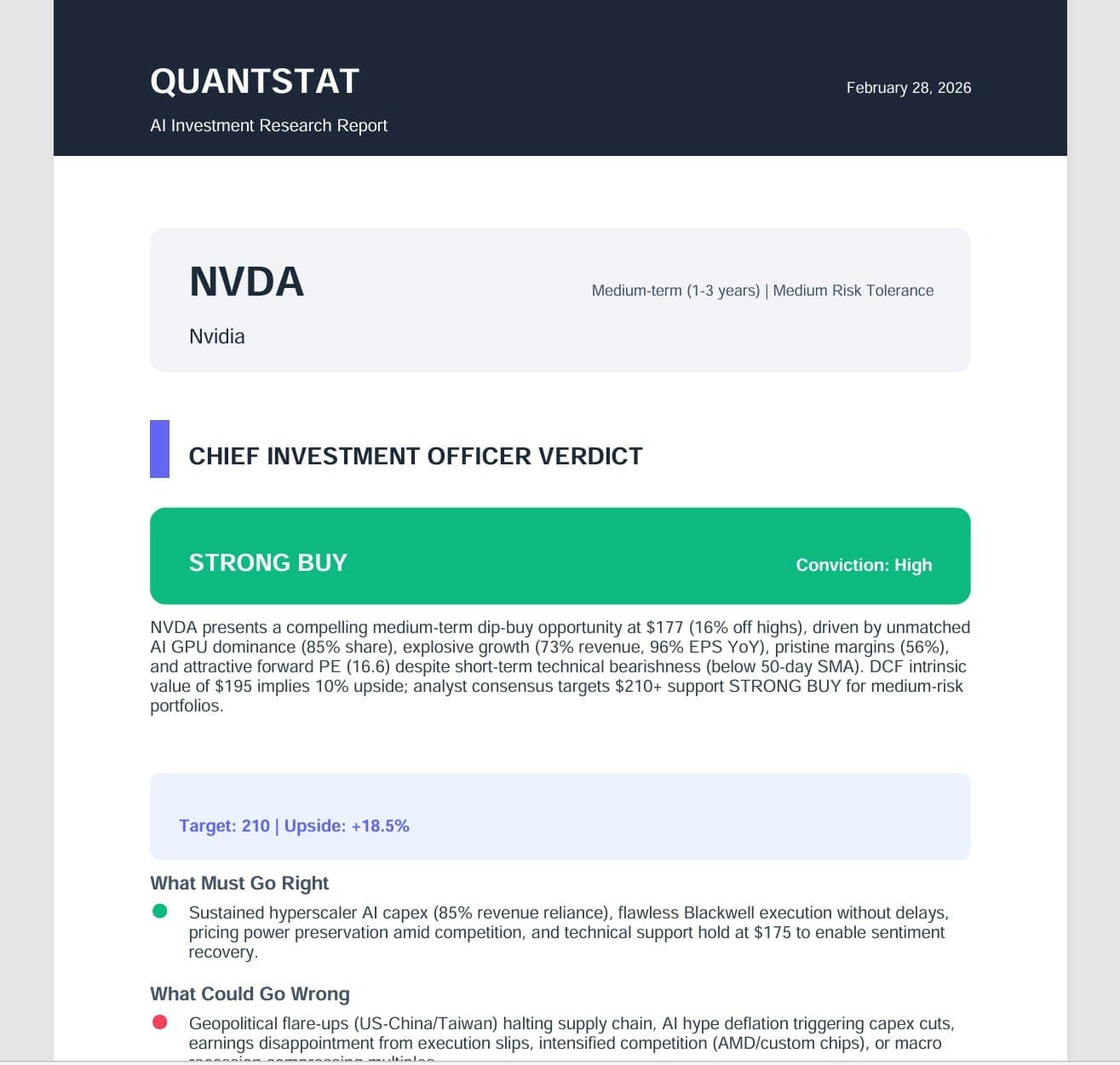 Quantstat screenshot 5