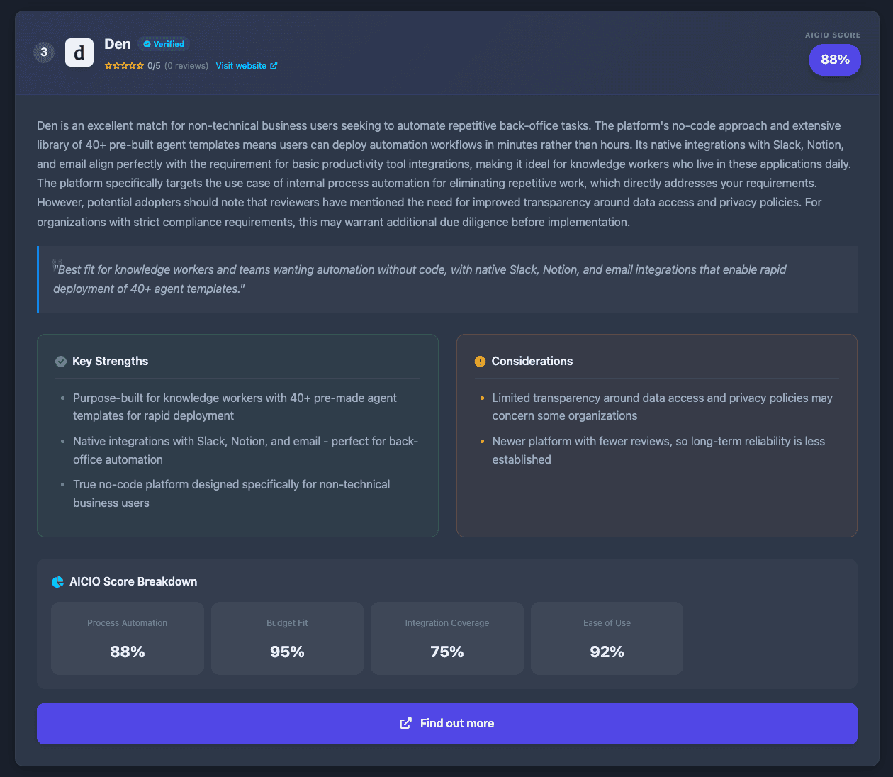 AI CIO, your free technology advisor screenshot 7