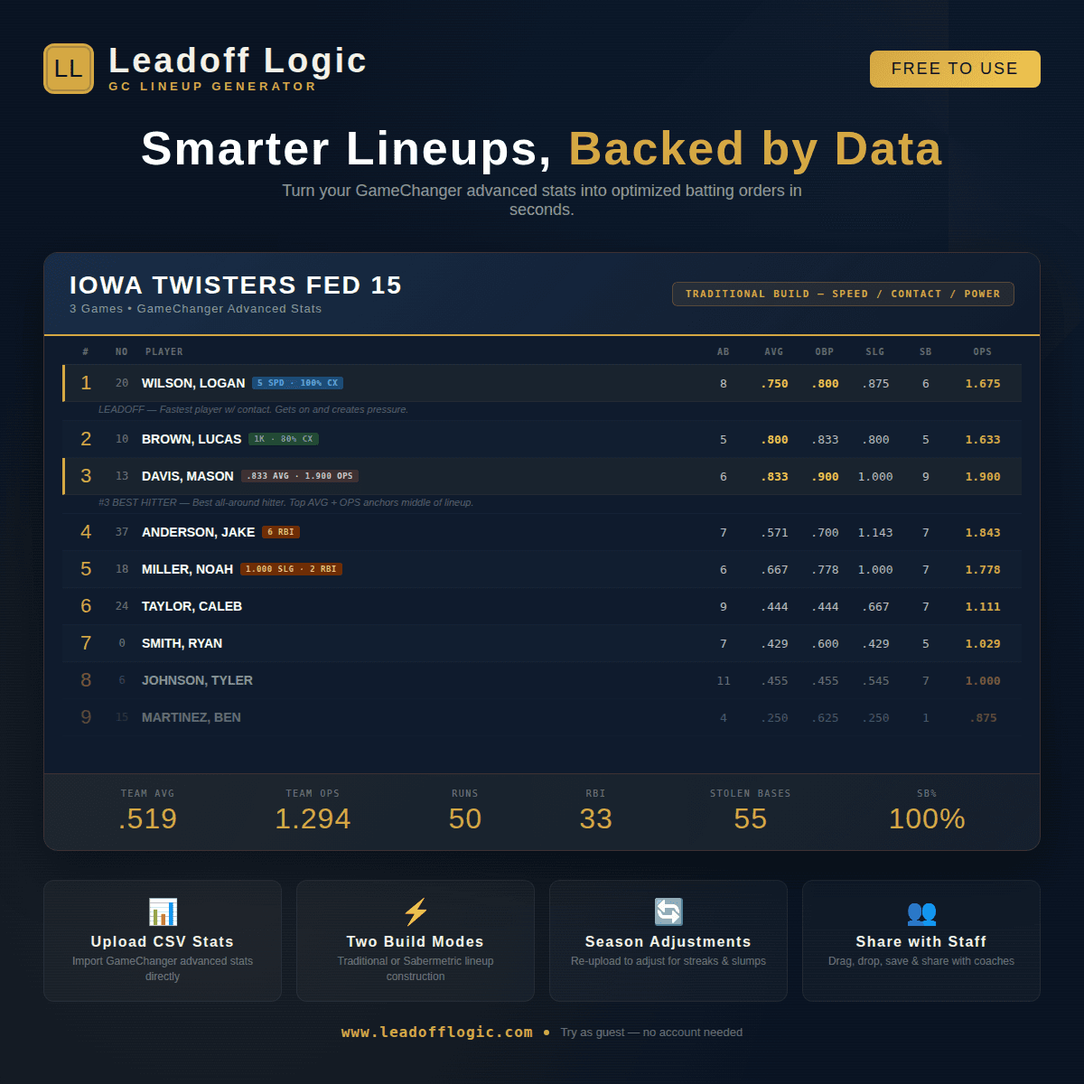 Leadoff Logic screenshot 1