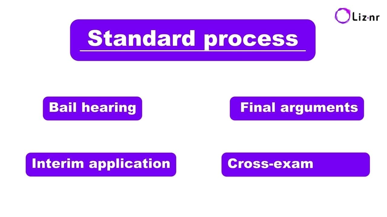 Liznr Legal screenshot 1