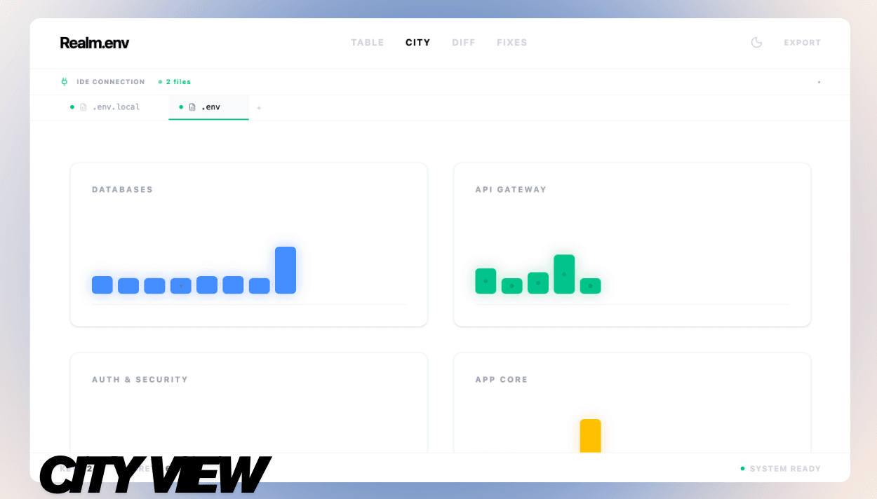 REALM .ENV screenshot 7