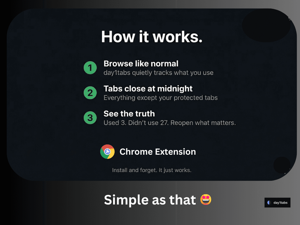 day1tabs screenshot 4