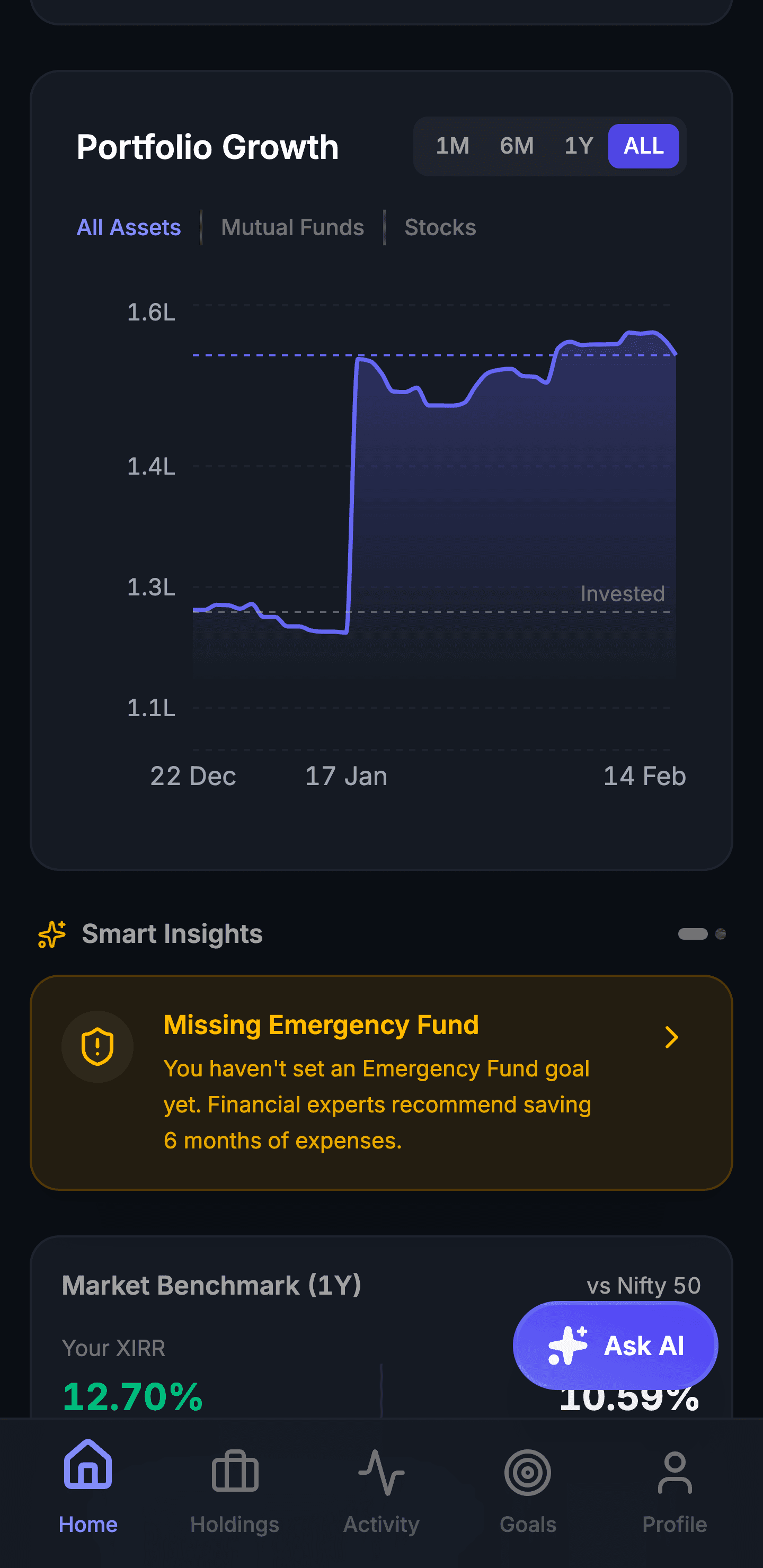 Arthavi screenshot 5