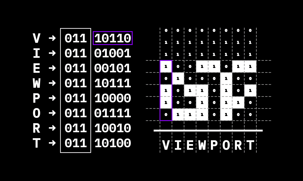Viewport screenshot 6